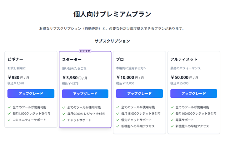 ビットランドAIのサブスクリプションプラン一覧