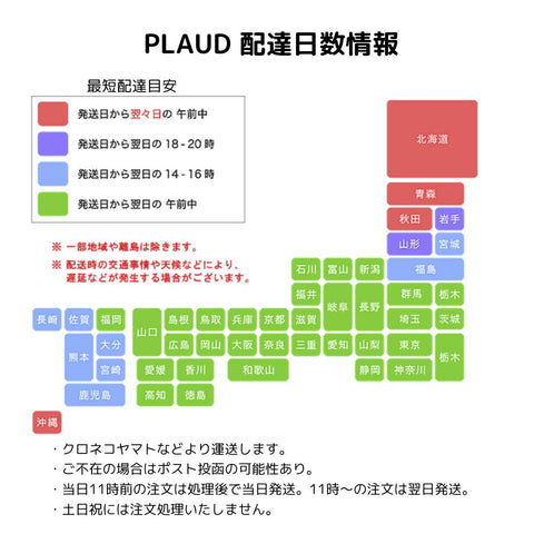 PLAUDが定める配達日の目安