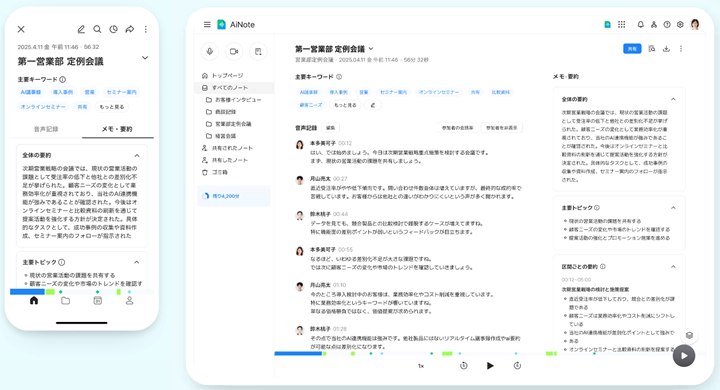 LINE WORKS AiNoteの利用画像