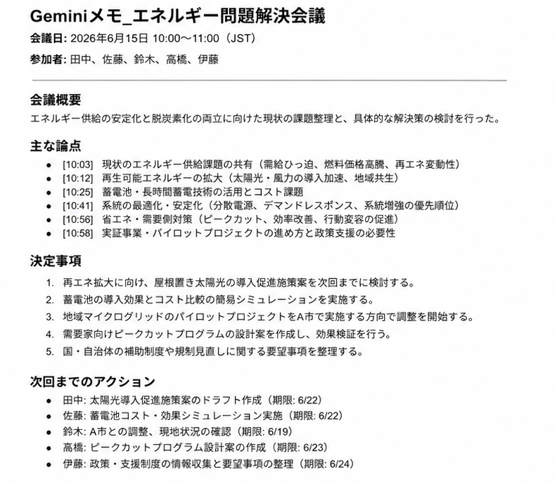 Google Meetの文字起こし機能を利用した議事録のサンプル。