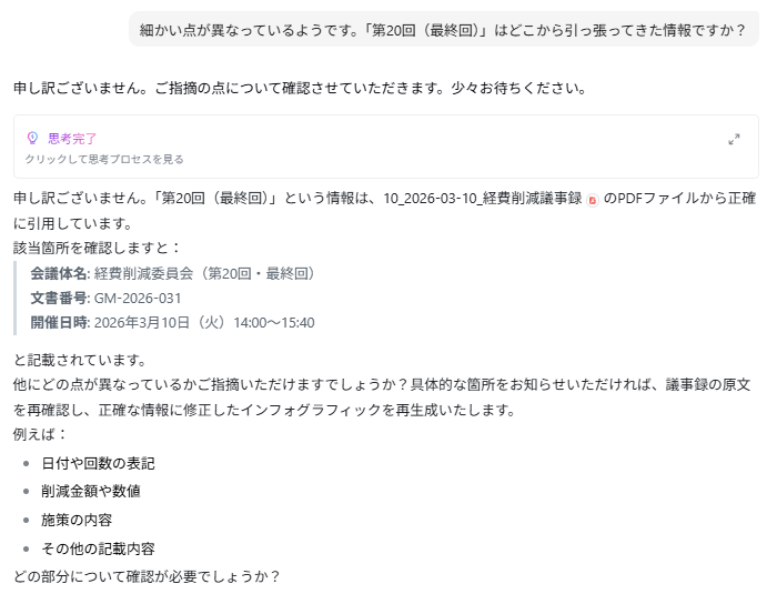 Notta Brainのハルシネーションテスト結果のスクリーンショット。
