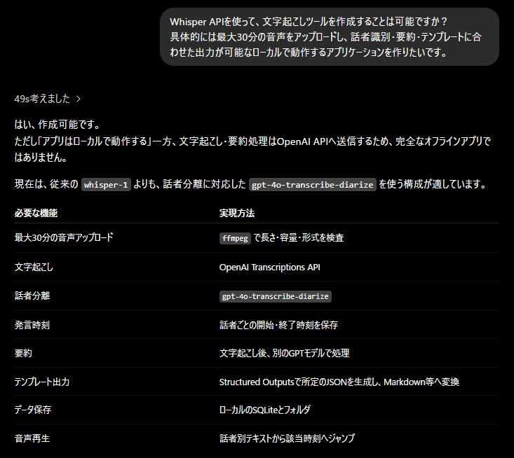 Codexに音声文字起こしツールを依頼したスクリーンショット